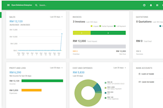 expert bookkeeping and accounting services