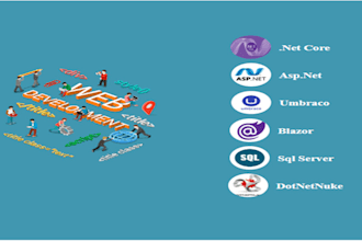 develop moderen web apps using blazor and dotnet