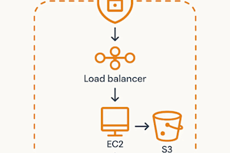 deploy your app on AWS with ec2 and s3 setup