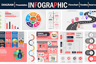 design business infographic, roadmap, diagram, timeline, bargraph, org chart
