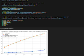do data analysis, visualizations and ml predictions in python