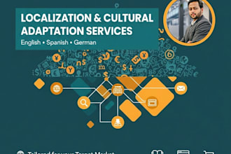 localize your content for the german and spanish markets