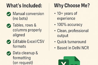 arrange and format any word, pdf, excel documents to printable format