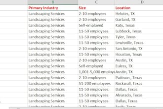 do hvac, solar, hotels, motel restaurant business owners emails list