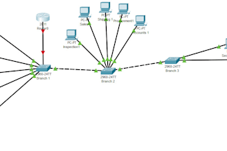 complete your networking projects cisco packet tracer