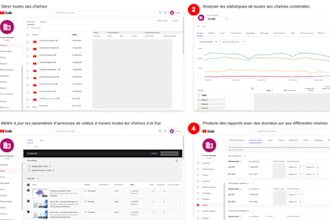setup a fresh youtube cms, mcn account in your brand name music, entertainment p
