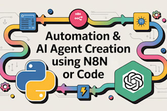 automate your business with using n8n ai agents