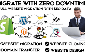 clone website migration wix to wordpress migrate from godaddy magento to shopify