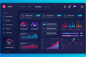 create google data studio or looker studio dashboard from gsheet, ga4