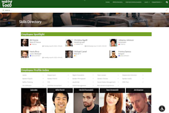 develop sharepoint intranet portals