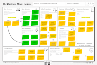 do a canvas model for your business idea