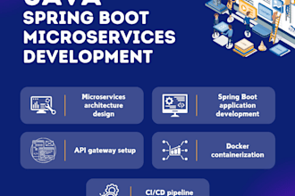 develop scalable java spring boot microservices