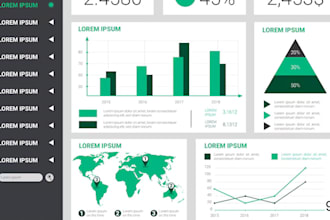 create power bi dashboard, tableau, excel data analysis and tableau dashboard