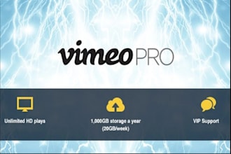 promote your vimeo video to a targeted and engaged audience