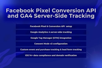 set up google tag manager with meta pixel  ga4 server side tracking