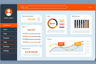 do saas, figma landing page, dashboard design, web app, crm and admin panel ui