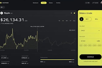 forex trading app crypto exchange app crypto trading app crypto wallet app