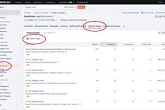 increase semrush da semrush authority with google safe links, delete youtube vd
