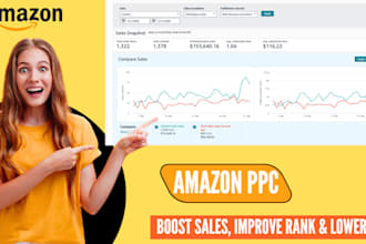 do amazon ppc management,amazon ppc campaigns,amazon ppc optimization