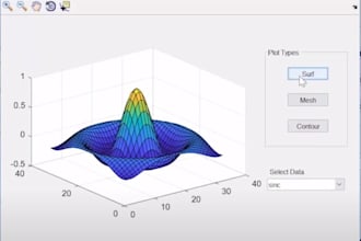 do the professional matlab coding