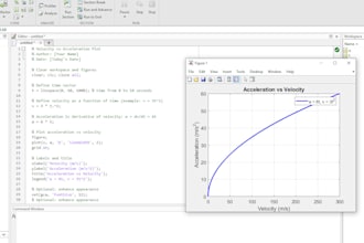 do the matlab coding