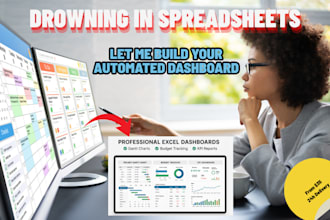 create an automated excel dashboard with gantt charts and KPI tracking