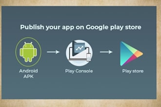 upload your app to my 7 years old play console on monthly basis
