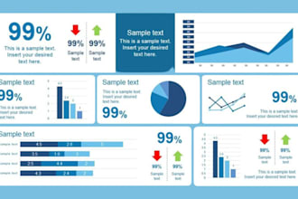 custom excel dashboards, financial analysis, or automated reports data analysis