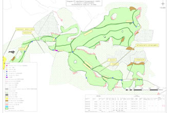 analyze data mapping using arcgis