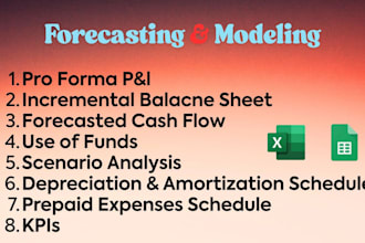 build financial model, forecast , profit and loss, cash flow , business plan