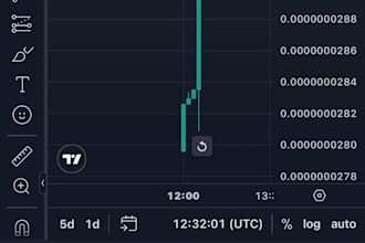 crypto 50x pump fun telegram promotion, rug pull solana memecoin token sell out