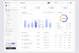 do ui ux design for saas, web app, dashboard in figma