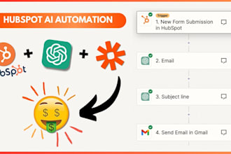 be your hubspot CRM integration and automation expert