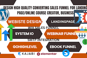 design high converting sales funnel landing page clickfunnel for courses creator