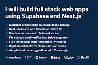 build full stack web apps using supabase and nextjs, with bolt, loveable, codex