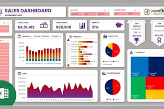 create dynamic and automated excel dashboards for business performance tracking