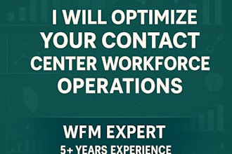 manage realtime call center operations and reporting
