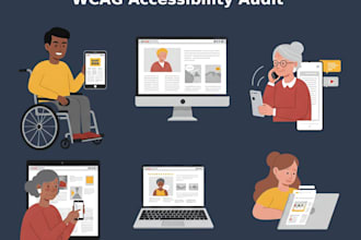perform web accessibility testing and wcag audits