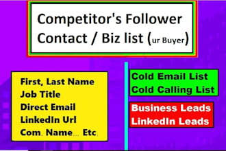 do b2b lead generation, find competitor audience contact, similar companies list