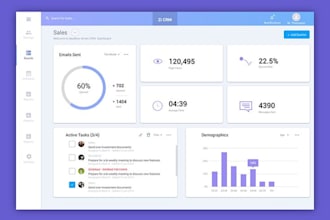 be custom software developer ai saas app pos crm erp mlm web app cms scm