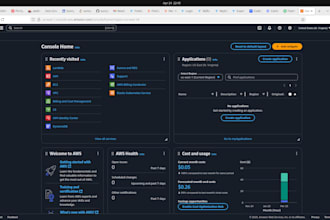 deploy your applications using docker, kubernetes, and AWS devops