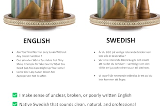 decode bad product copy and localize it into fluent swedish