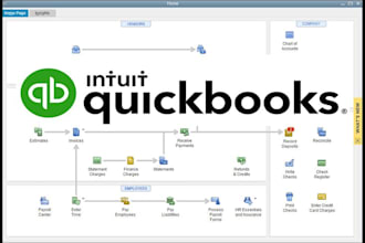 setup, fix, clean or manage your quickbooks online