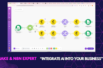 build make com workflows , make com automation , n8n