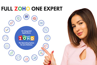 set up zoho crm zoho one zoho campaigns zoho recruit, zoho desk, zoho salesiq
