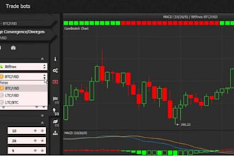 build custom ai trading bot for crypto, copy trading bot, dex arbitrage bot
