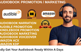 convert text to speech, audiobook promotion, acx audible promotion