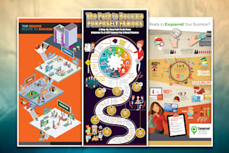 design an amazing infographic, roadmap and flowcharts
