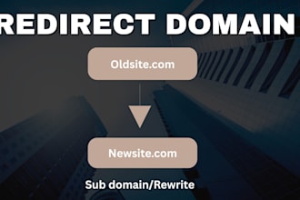 redirect domain  forward to another website