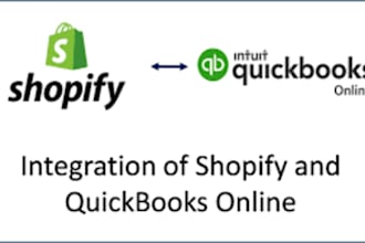 integrate, connect, and sync shopify with quickbooks online